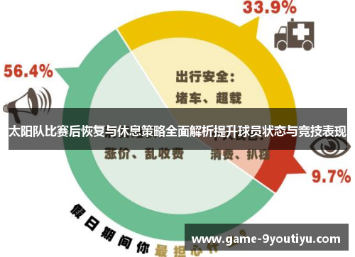 太阳队比赛后恢复与休息策略全面解析提升球员状态与竞技表现