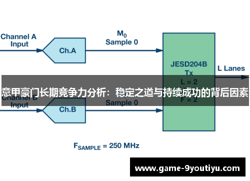 意甲豪门长期竞争力分析：稳定之道与持续成功的背后因素