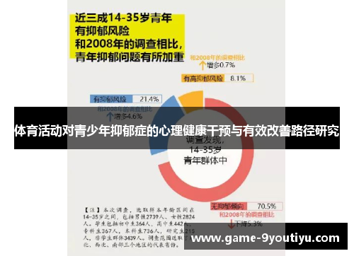 体育活动对青少年抑郁症的心理健康干预与有效改善路径研究
