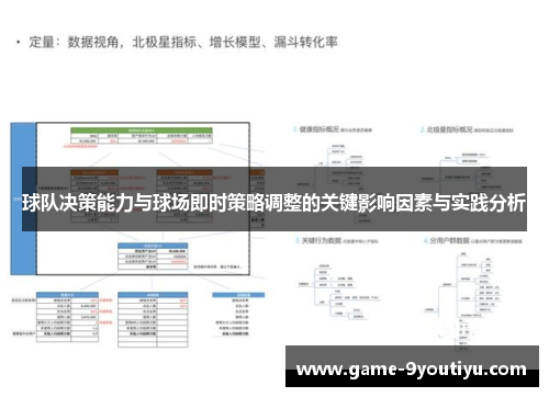 球队决策能力与球场即时策略调整的关键影响因素与实践分析
