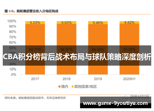 CBA积分榜背后战术布局与球队策略深度剖析