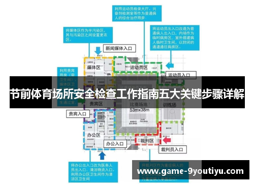 节前体育场所安全检查工作指南五大关键步骤详解