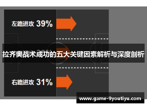 拉齐奥战术成功的五大关键因素解析与深度剖析
