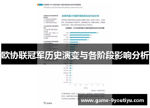欧协联冠军历史演变与各阶段影响分析