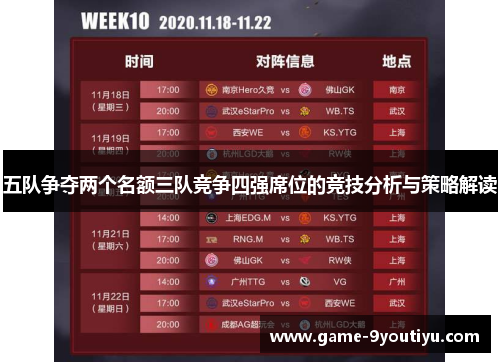 五队争夺两个名额三队竞争四强席位的竞技分析与策略解读