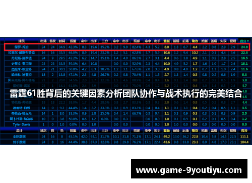 雷霆61胜背后的关键因素分析团队协作与战术执行的完美结合