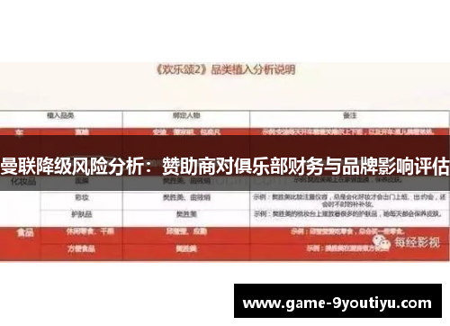 曼联降级风险分析：赞助商对俱乐部财务与品牌影响评估