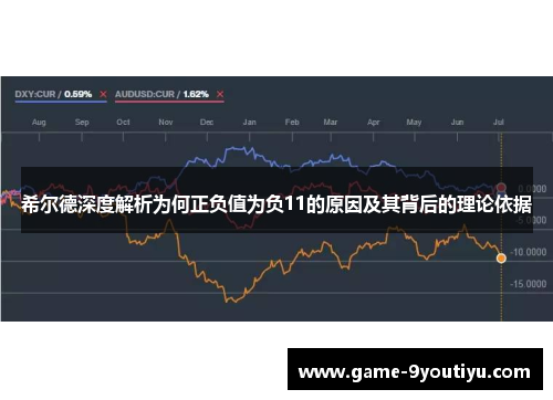 希尔德深度解析为何正负值为负11的原因及其背后的理论依据
