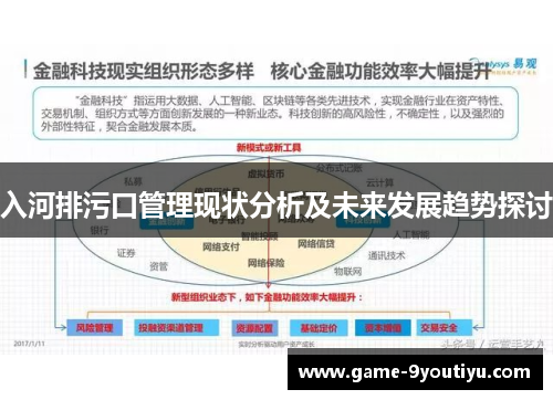 入河排污口管理现状分析及未来发展趋势探讨