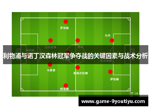 利物浦与诺丁汉森林冠军争夺战的关键因素与战术分析